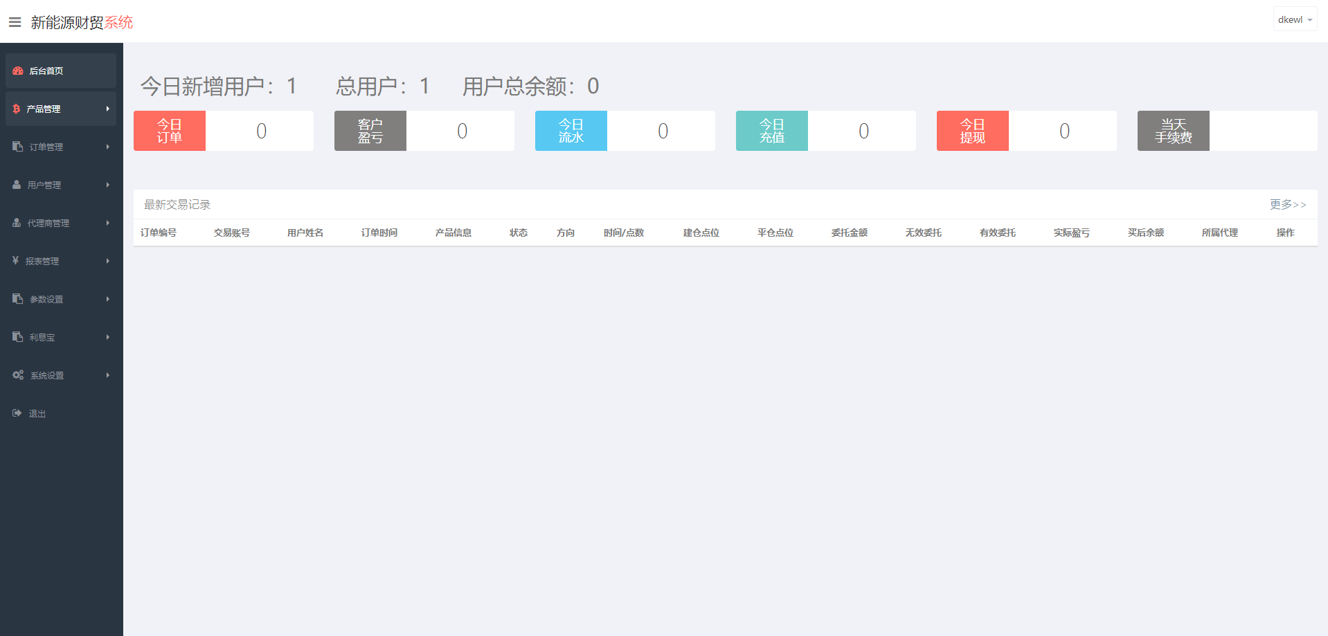 【优选源码】2022最新二开微交易系统股票配资理财系统源码 附教程