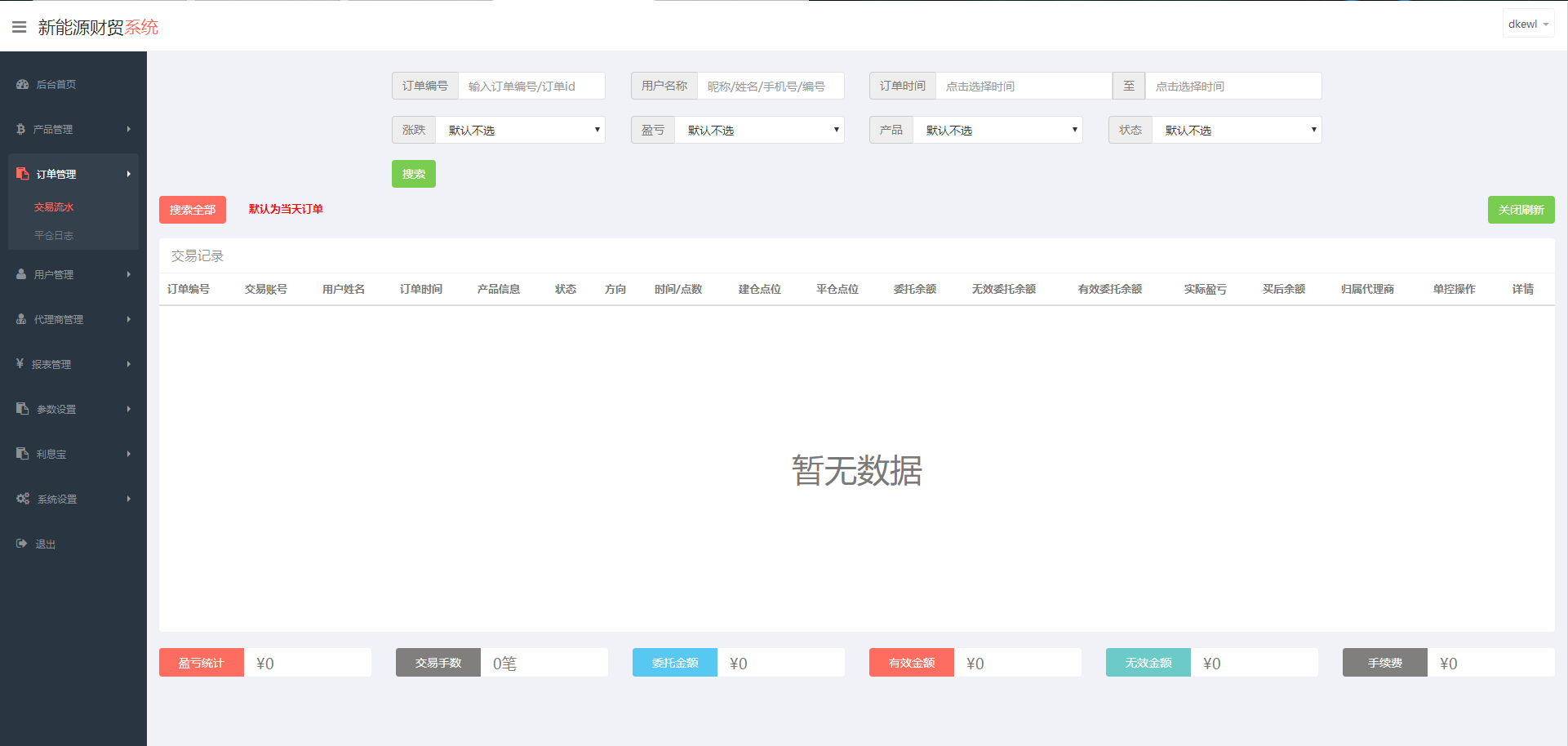 【优选源码】2022最新二开微交易系统股票配资理财系统源码 附教程