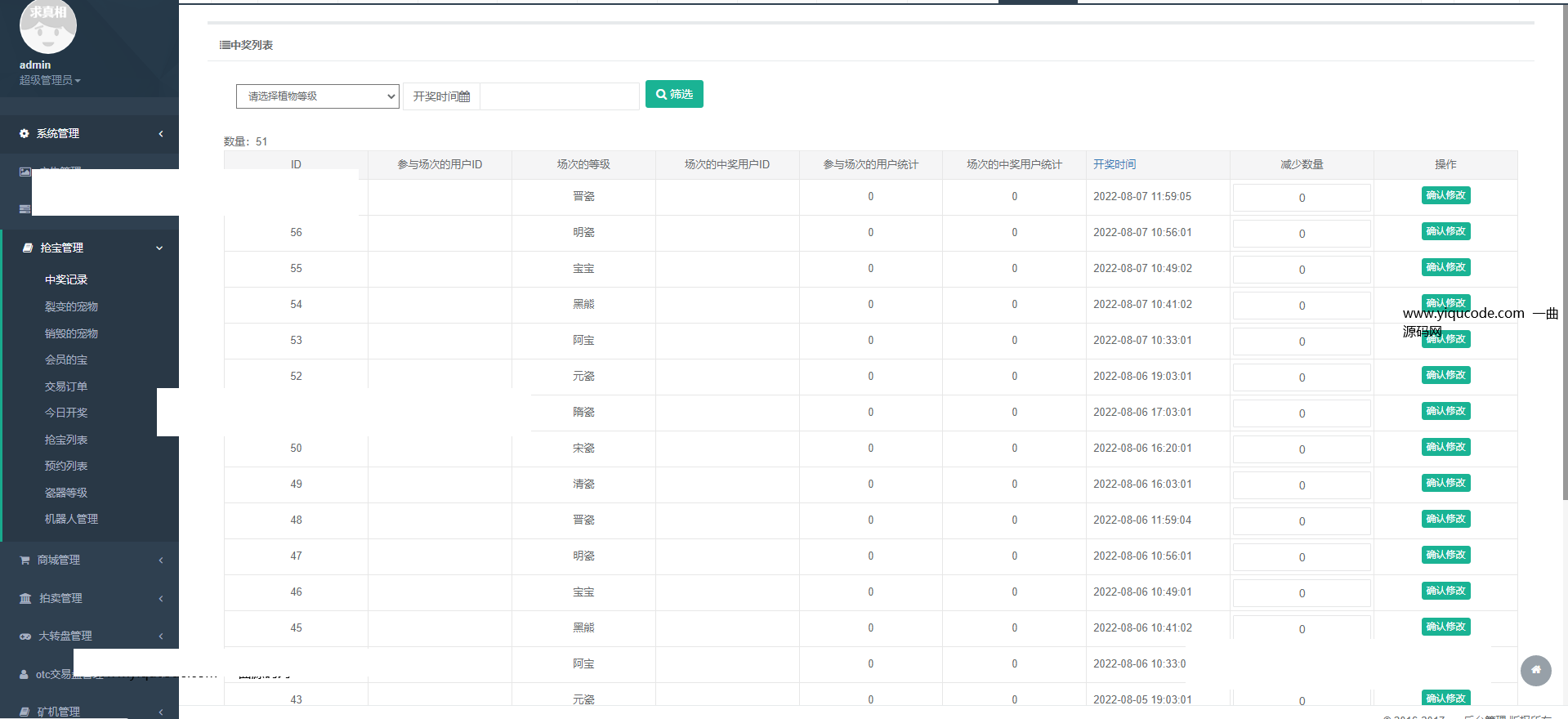 【优选源码】【区块链挖矿源码】价值6万 支持商城 挖矿 otc 拍卖 抢宝 分销 带机器人 等等功能