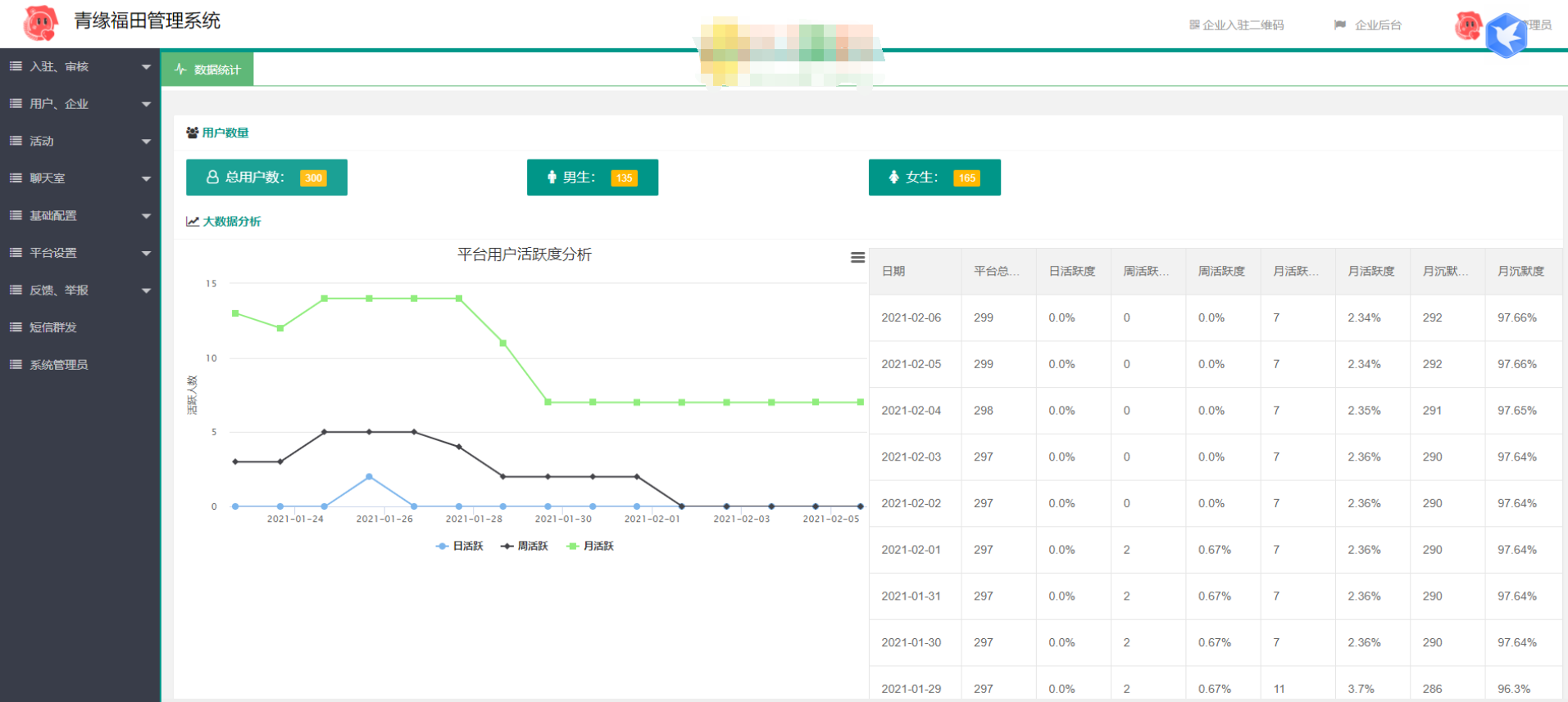 【优选源码】红娘交友定制版源码/相亲交友小程序源码 开源可二开