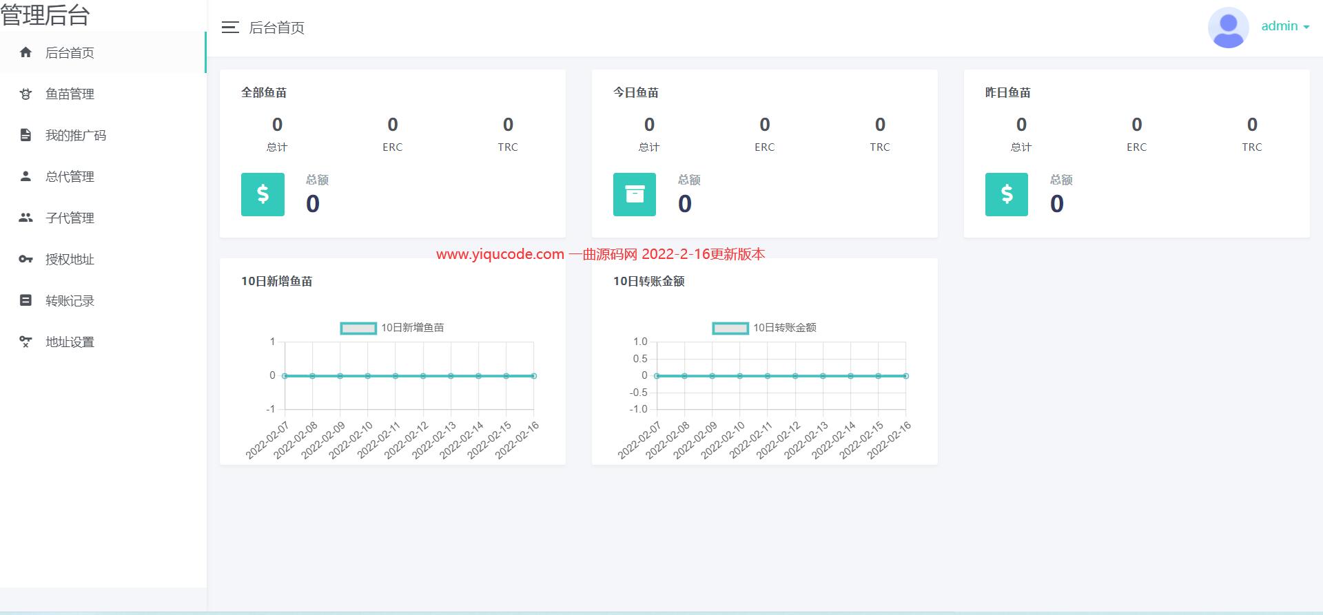 【优选源码】【22年2月更新扫码盗u源码】秒u盗u源码/扫码转账源码-会员更新修复版 本站首发