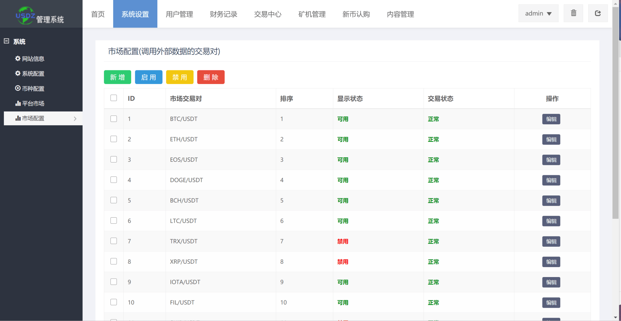 【优选源码】全开源二开白色+黑色UI区块链|8国语言|支持币币合约交易