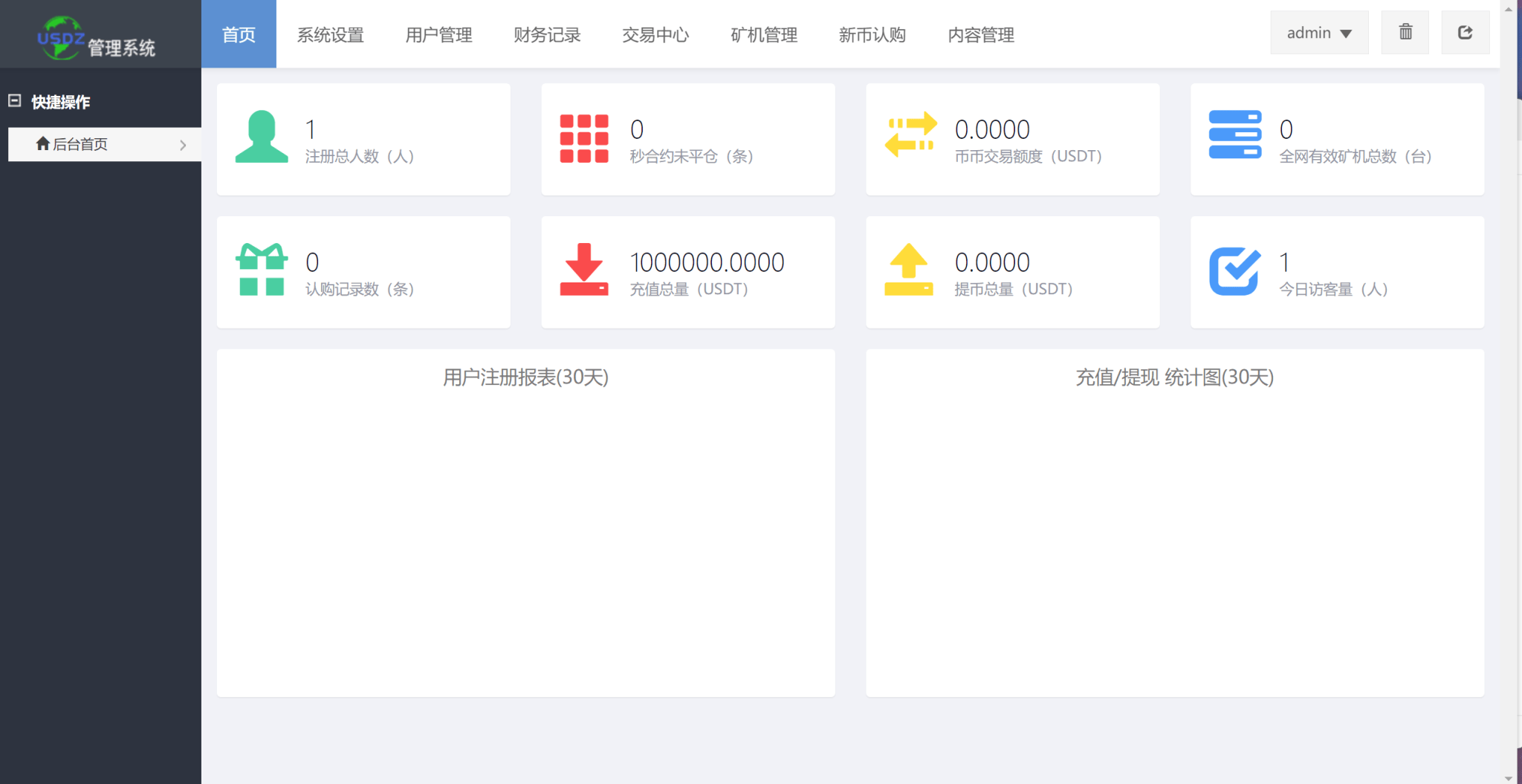 【优选源码】全开源二开白色+黑色UI区块链|8国语言|支持币币合约交易