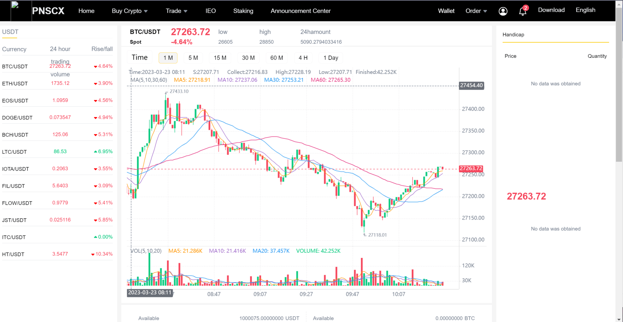 【优选源码】全开源二开白色+黑色UI区块链|8国语言|支持币币合约交易