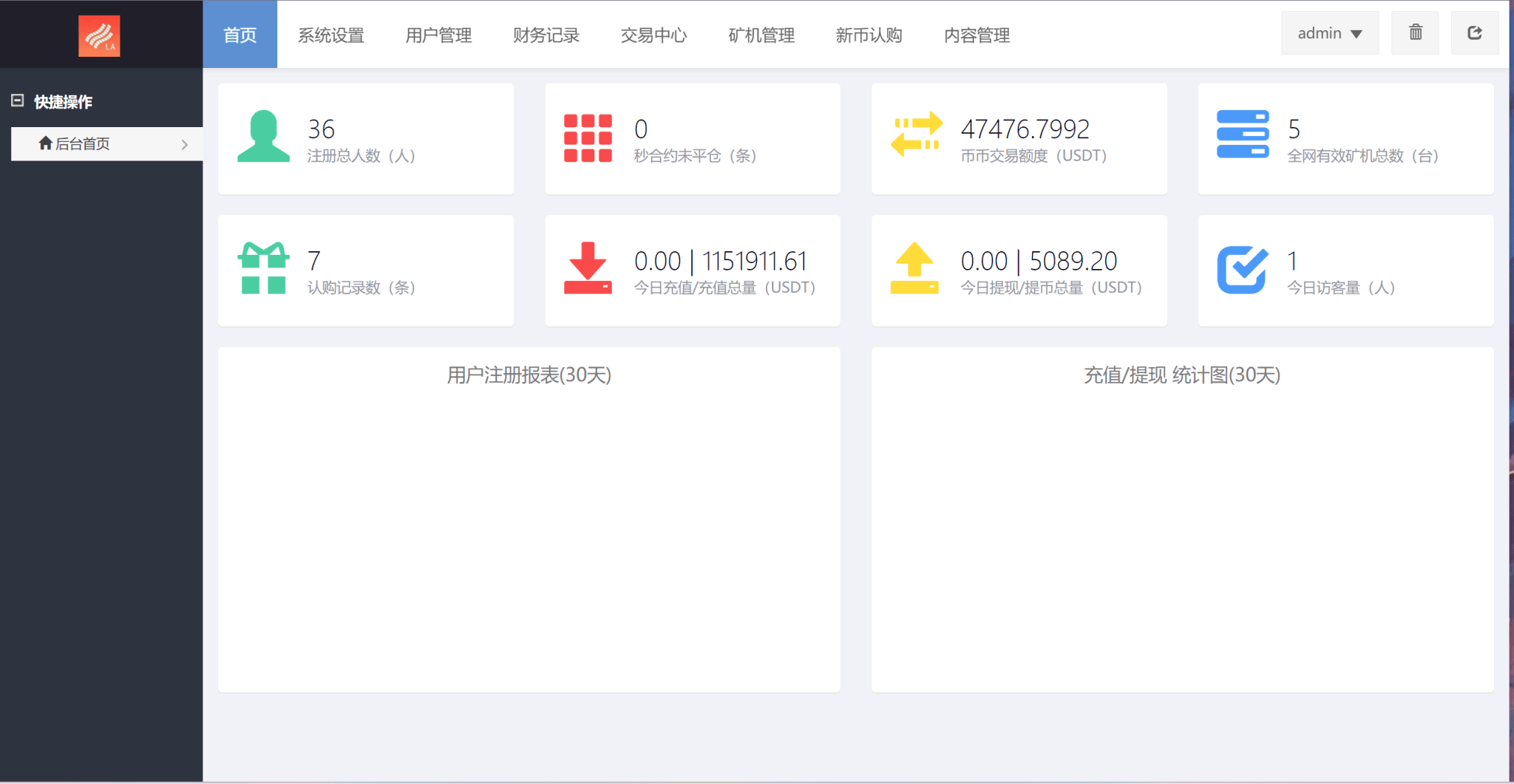 【优选源码】 php二开黑色UI区块链|8国语言|支持币币合约交易