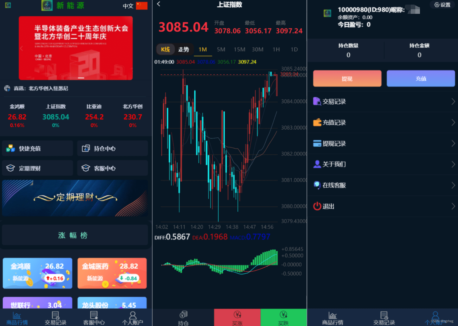 【优选源码】微交易系统股票理财程序源码附教程