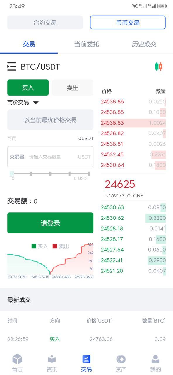【优选源码】原生安卓源码、IOS 端源码交易所,没有H5站 对接火币网的数据 K 线需要修复 带简单安装教程