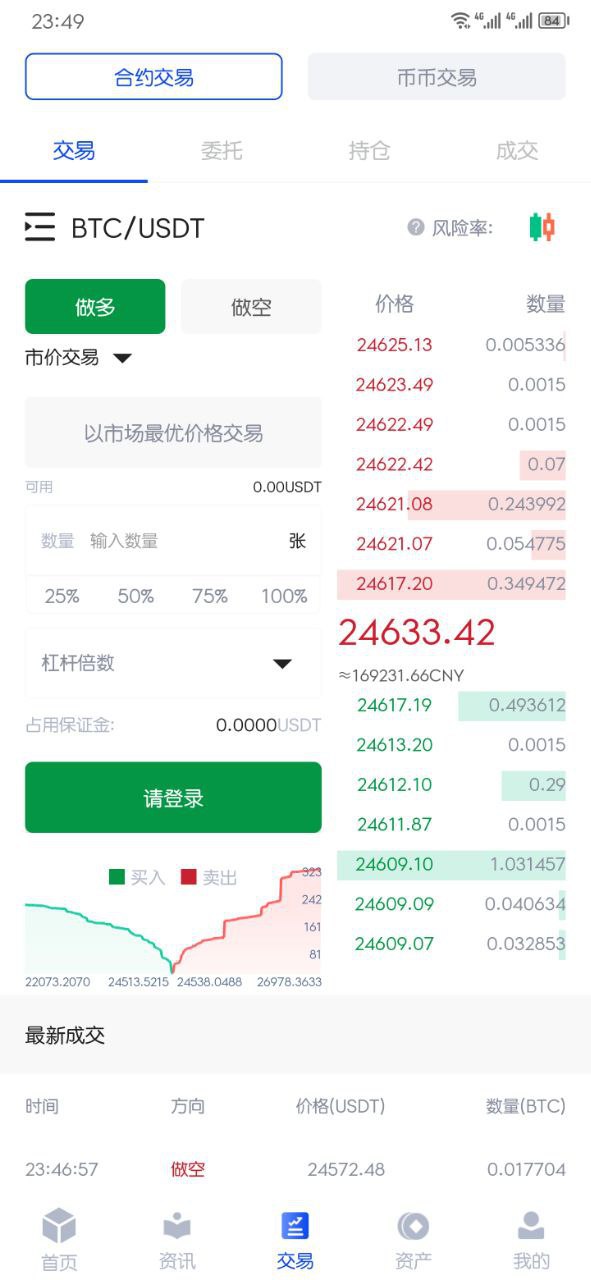 【优选源码】原生安卓源码、IOS 端源码交易所,没有H5站 对接火币网的数据 K 线需要修复 带简单安装教程