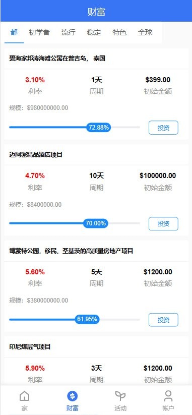 【优选源码】出海项目投资理财源码八种语言,支持二开其他语言,包括前后端开源源码