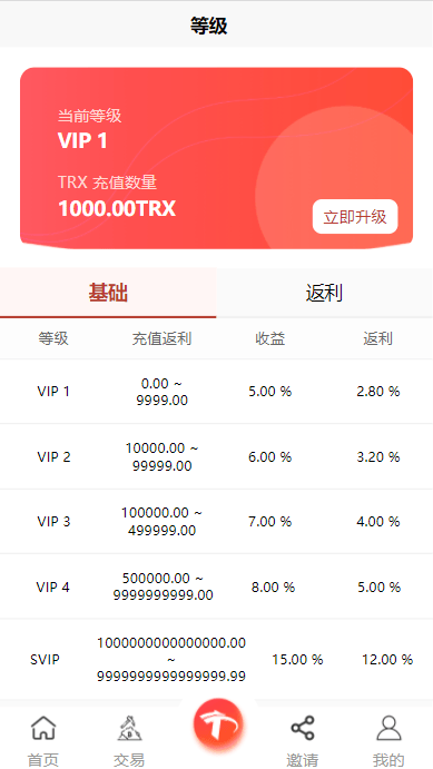 【优选源码】uniapp版多语言TRX系统/TRX理财系统/虚拟币挖矿