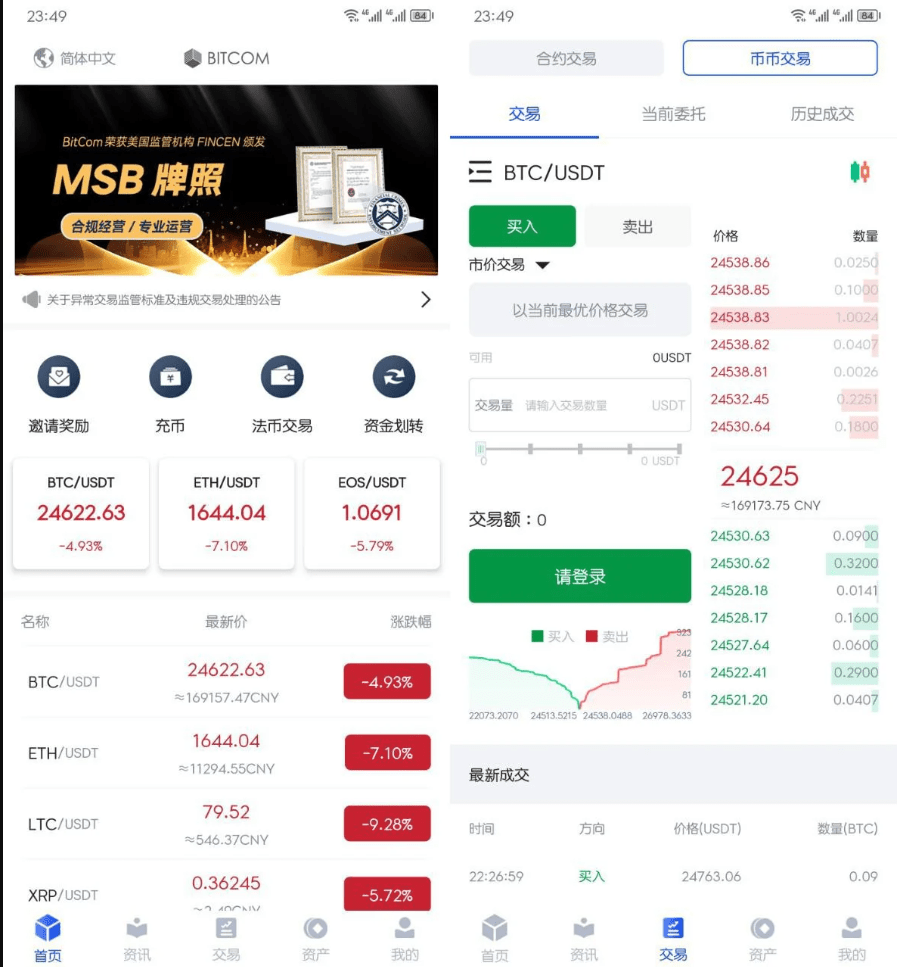 【优选源码】原生安卓源码IOS 端源码交易所对接火币网的数据 K 线需要修复 带简单安装教程
