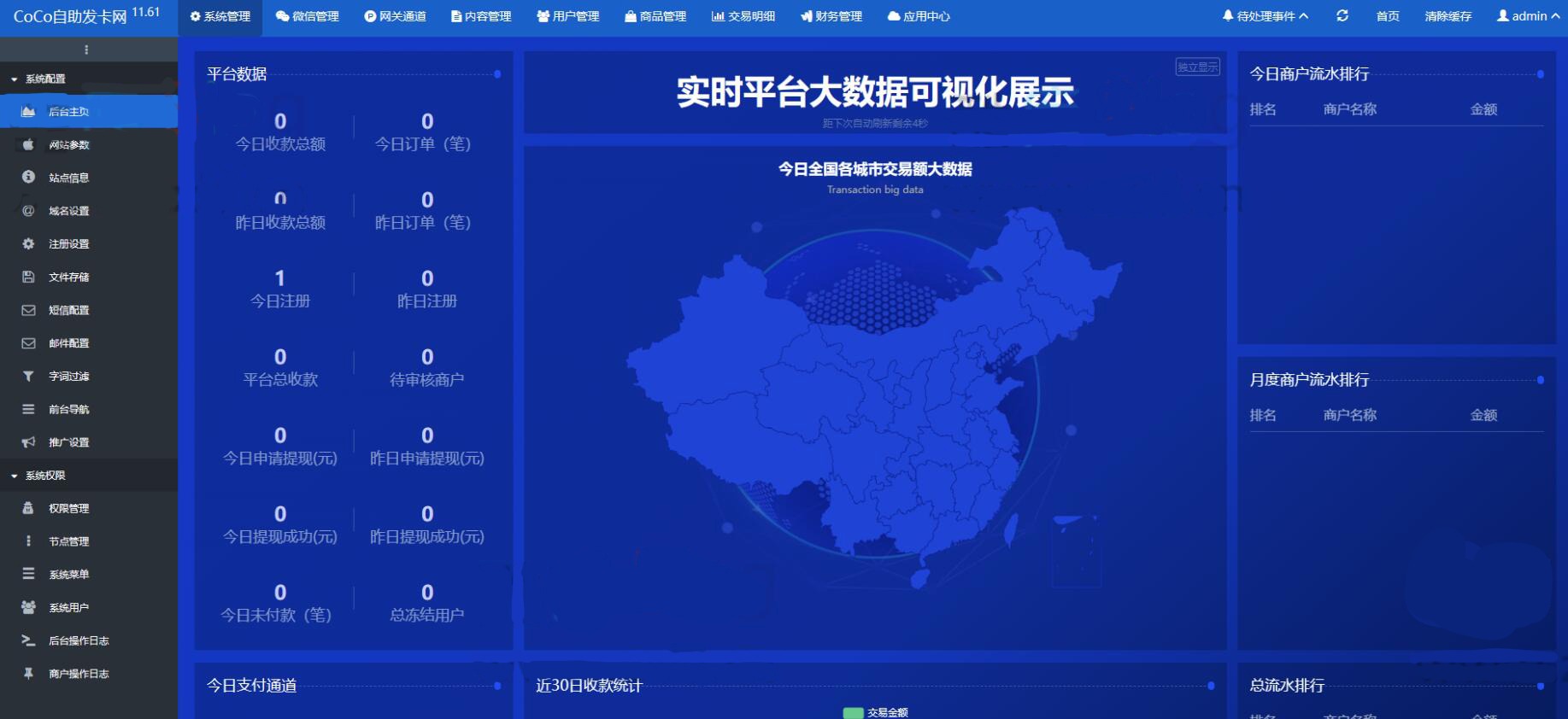 【优选源码】2023 首发v11.61新版 CoCo鲸发卡发卡系统源码 修复版