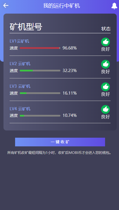 【优选源码】 【高价值在售】1995猫力币新token钱包区块链多币种量化钱包源码 智能狗 推荐奖励 理财源码