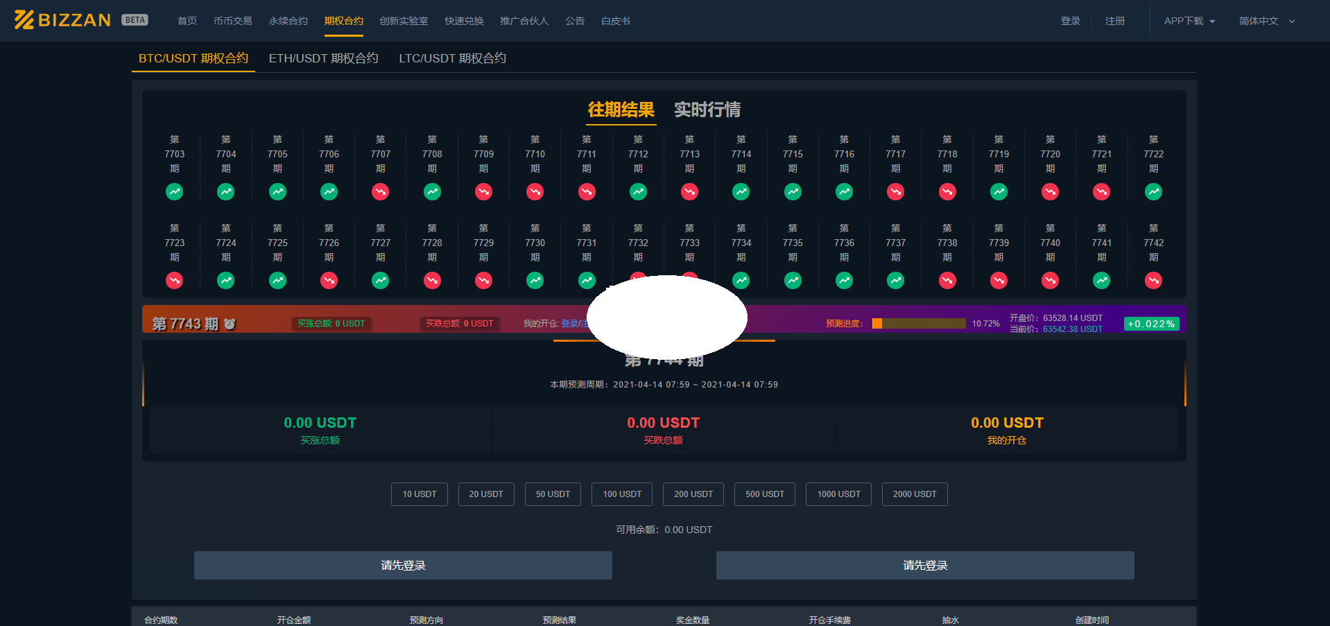 【优选源码】国际版区块链币币交易所网站系统源码 Java语言+法币+永续+期权+机器人