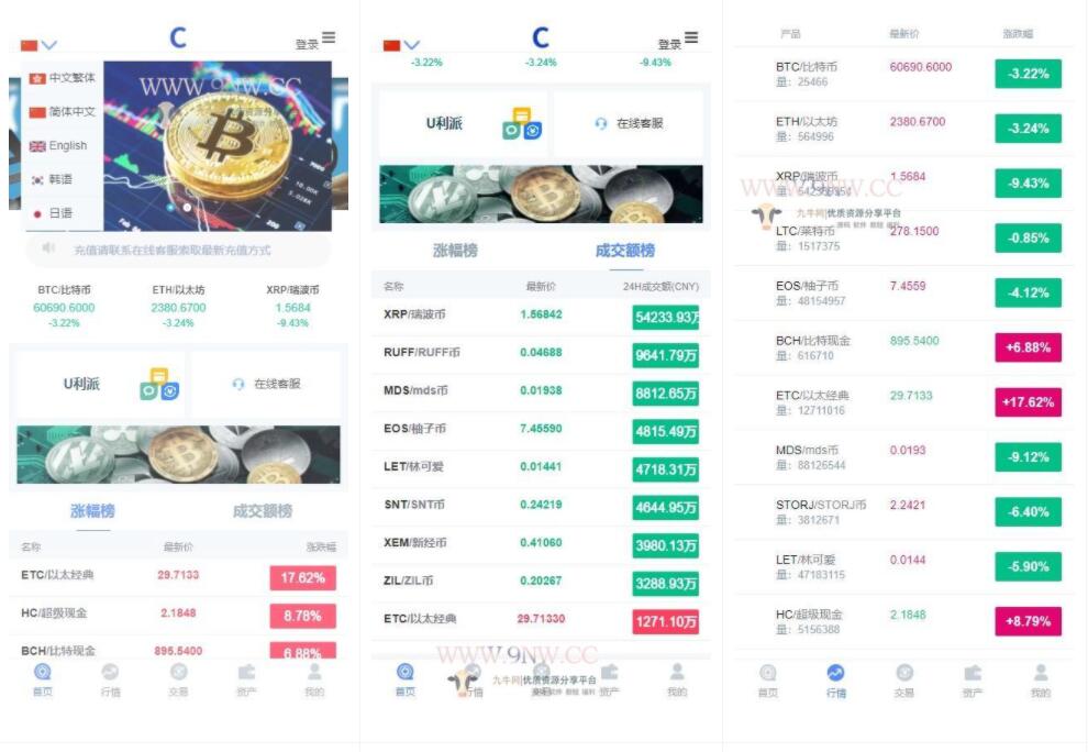 【优选源码】某站6000元 交易所合约/虚拟币区块链