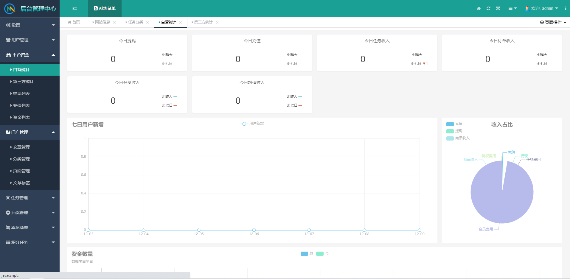 【优选源码】任务悬赏APP系统源码-活动营销三级分销返佣积分商城版