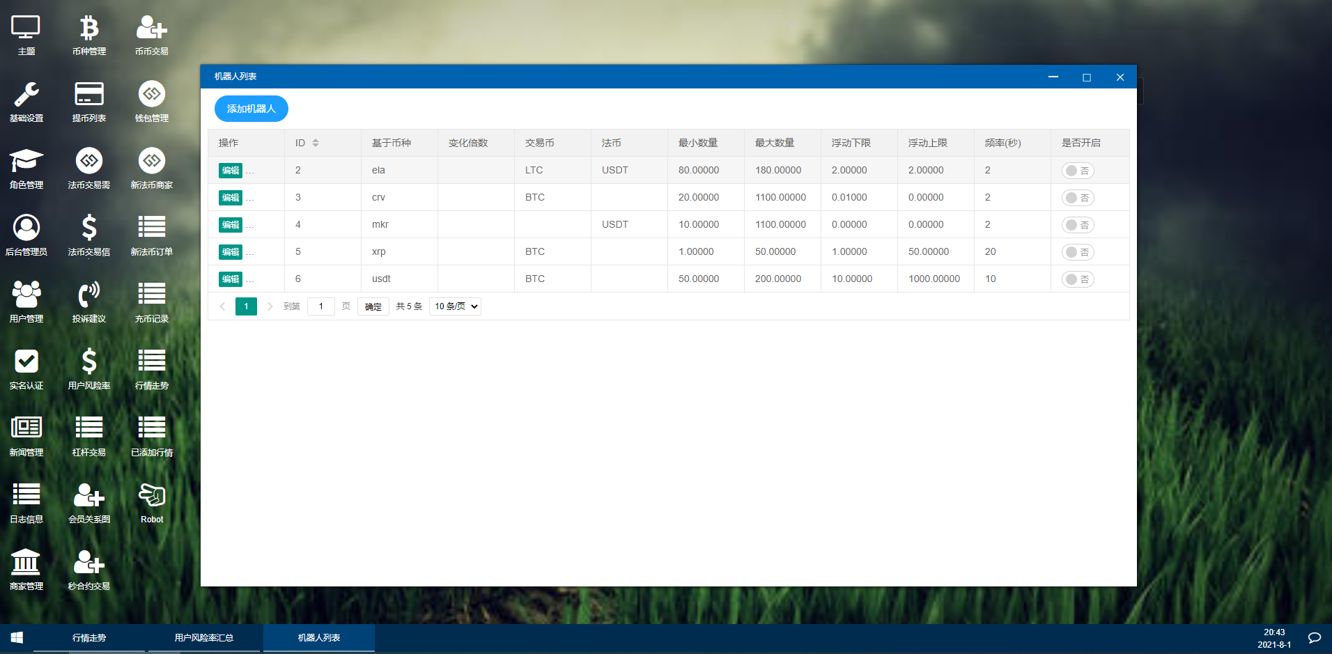 【优选源码】【区块链合约交易所源码】新币币交易所USDT秒合约杠杆C2C法币交易