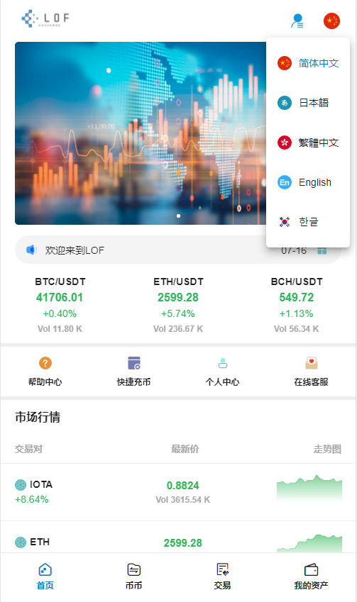 【优选源码】【区块链合约交易所源码】新币币交易所USDT秒合约杠杆C2C法币交易