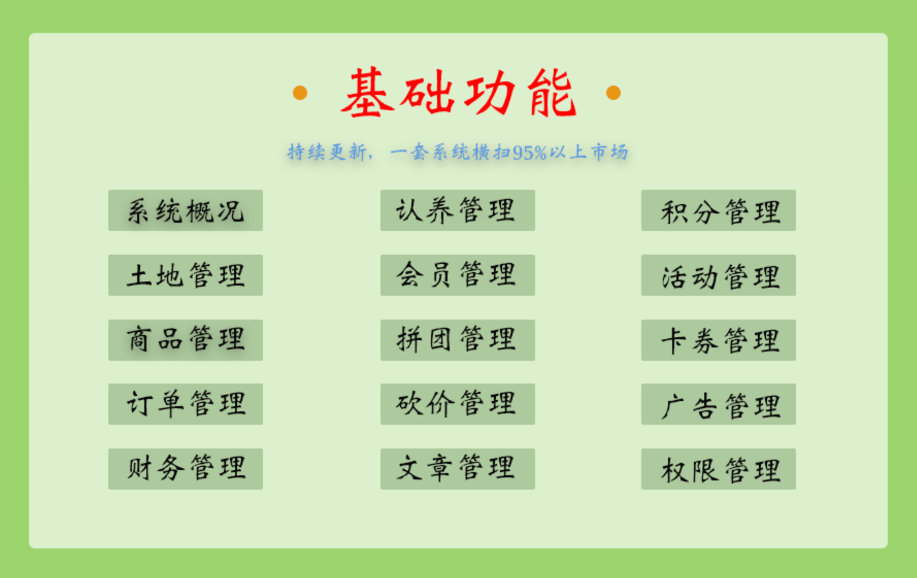 【优选源码】八戒农场养殖小程序源码 互联网+共享养殖-修复视频问题