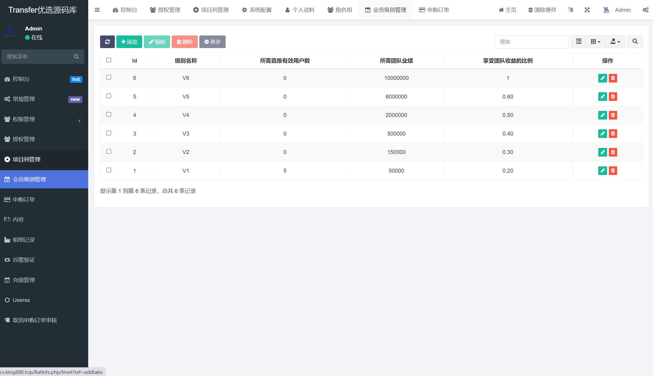 【优选源码】 多国语言盗u源码|返利盗u