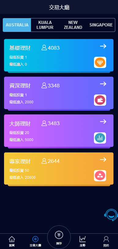 【优选源码】最新版伪交易所28游戏源码完美版带vue