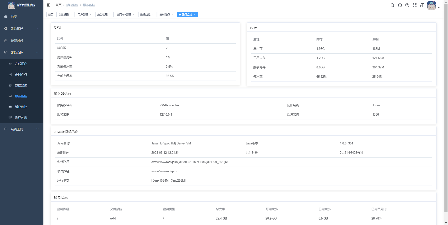 【优选源码】首发ChatGPT3.5小程序开源vue!