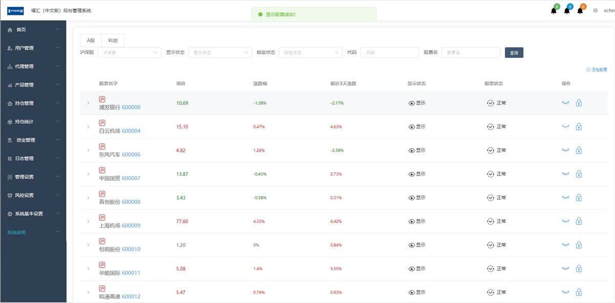 【优选源码】富汇交易所后端采用JAVA源码,前端为VUE源码,源码已测试。前后端都是源码,可以二开