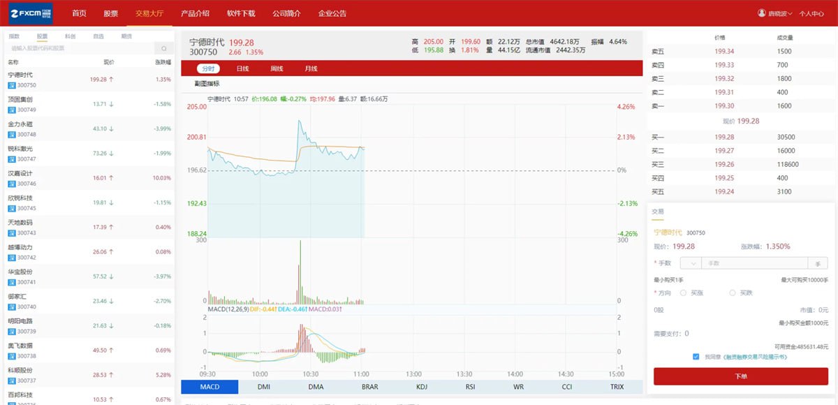 【优选源码】富汇交易所后端采用JAVA源码,前端为VUE源码,源码已测试。前后端都是源码,可以二开