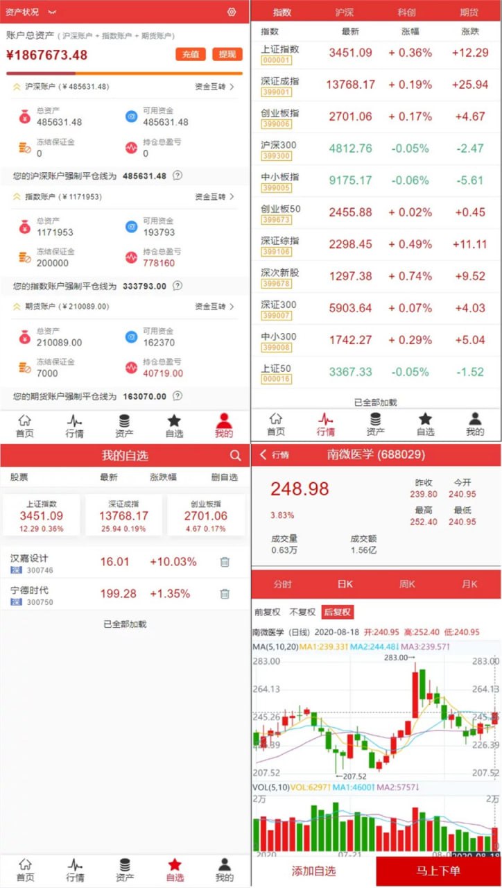 【优选源码】富汇交易所后端采用JAVA源码,前端为VUE源码,源码已测试。前后端都是源码,可以二开