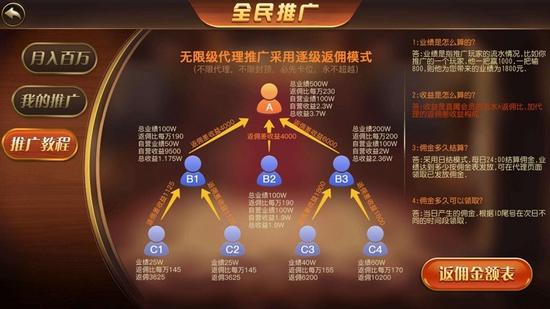 【优选源码】全新二次开发万利棋牌系统(亿众国际)免服务号+免openinstall