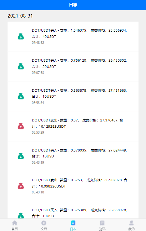 【优选源码】量化交易机器人马丁策略