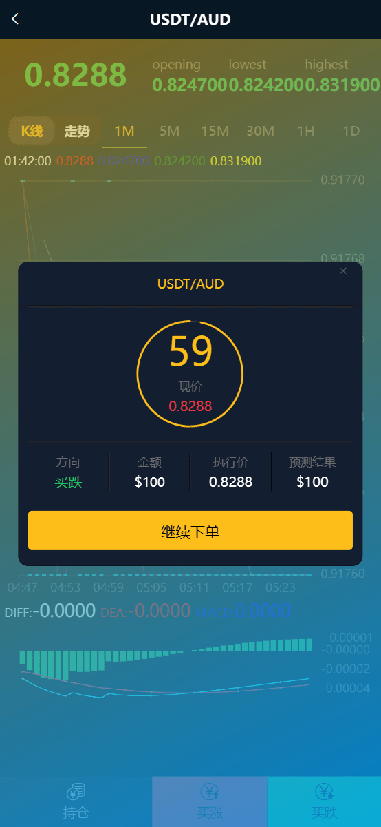 【优选源码】智汇微交易所修改版