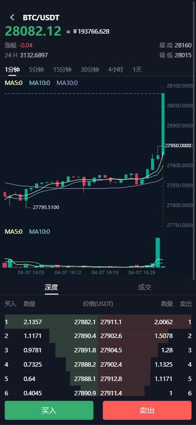 【优选代售】多语言java原生交易所系统/秒合约/IEO/质押/全开源交易所