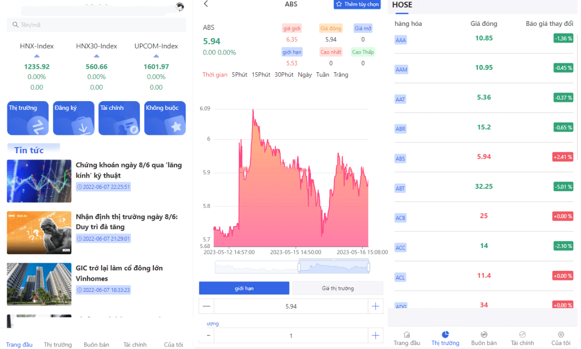 【优选源码】 越南版股票源码