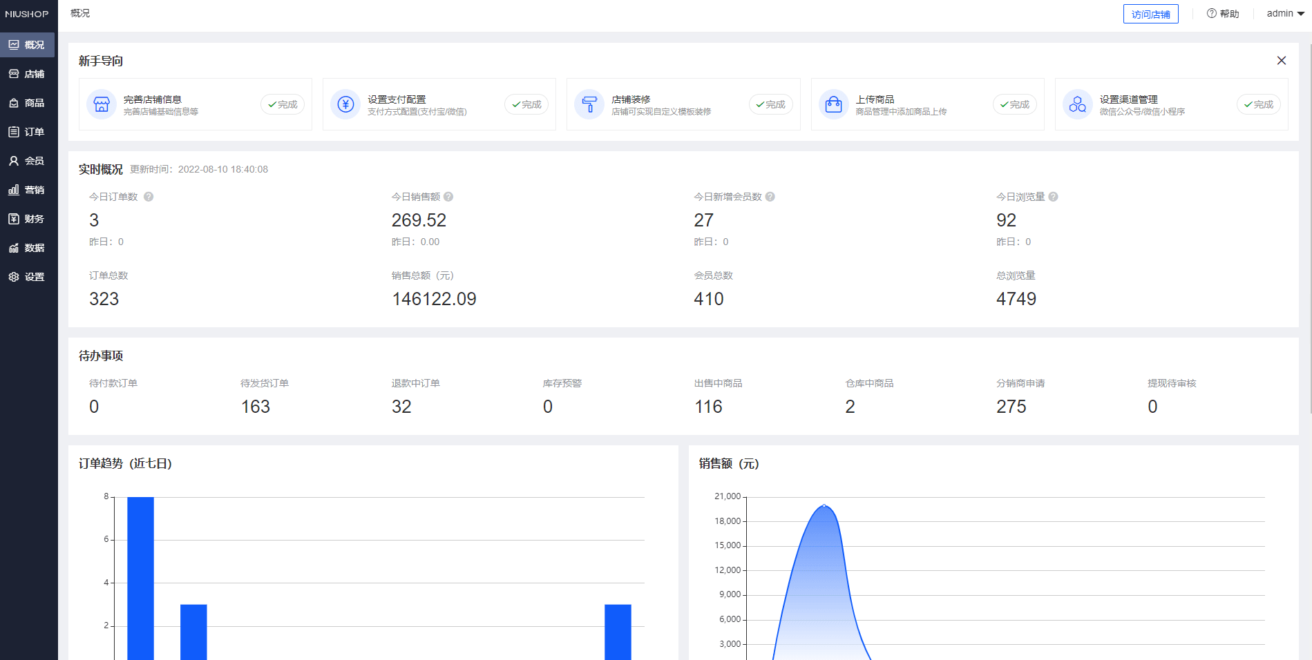 【优选源码】ThinkPHP6 开发的完善的多端商城系统(网页+小程序+H5)