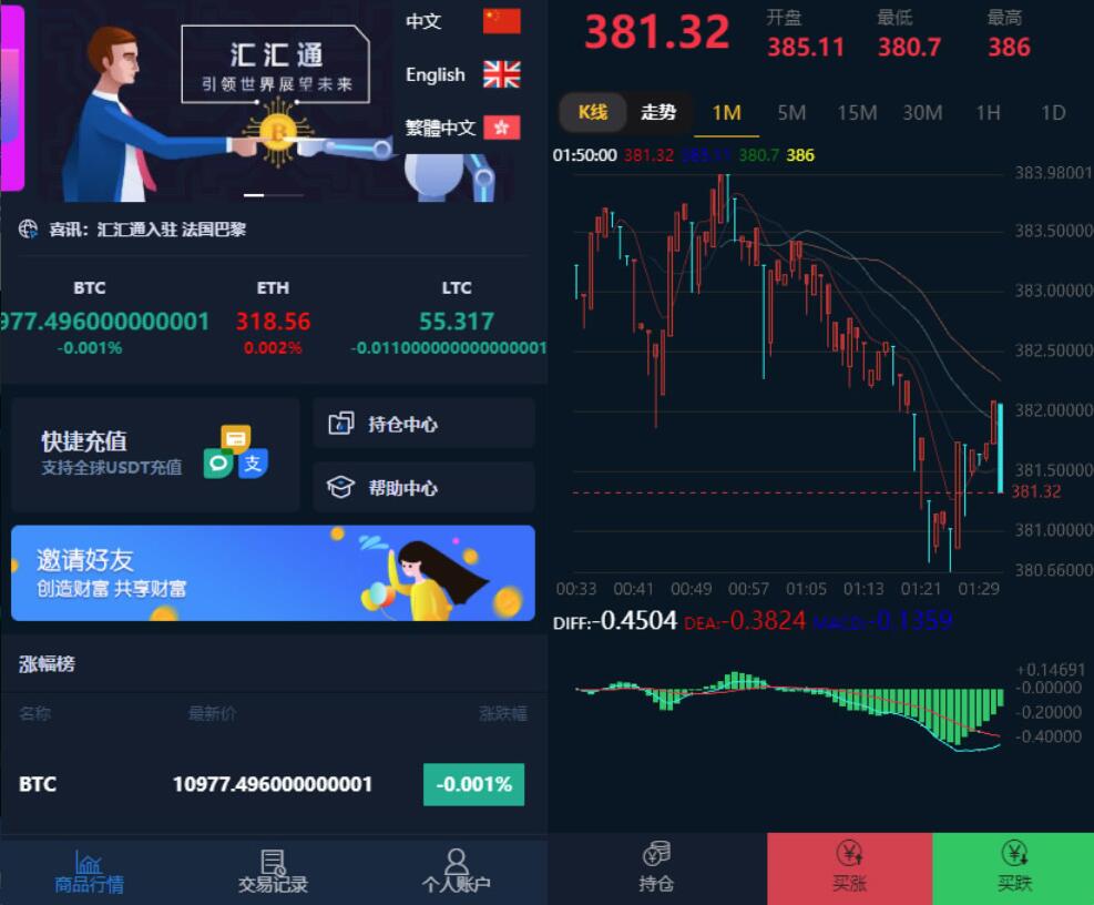 【优选源码】多语言微盘系统源码 usdt支付系统源码 可二开 对接了USDT支付 完整数据和正常K线
