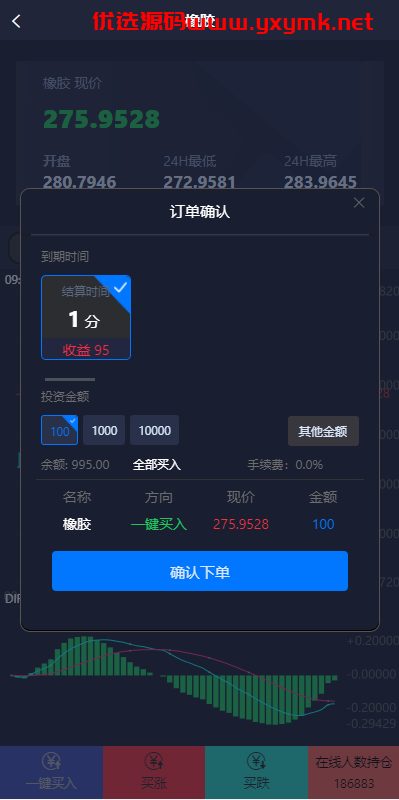 【优选代售】运营版微盘期货交易系统/微交易源码/代理后台/用户风控