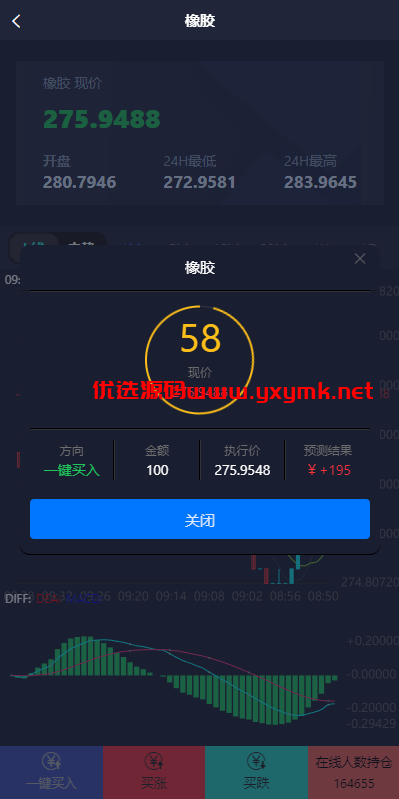 【优选代售】运营版微盘期货交易系统/微交易源码/代理后台/用户风控