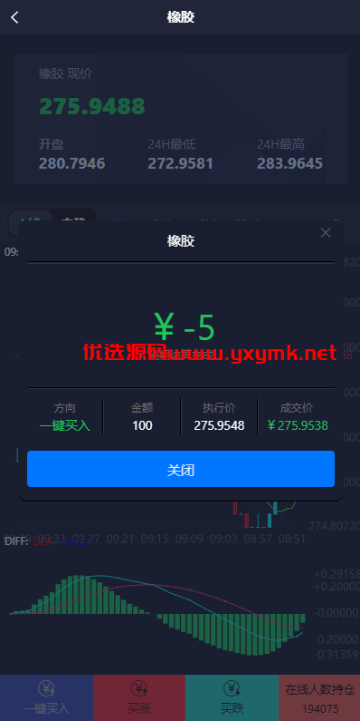 【优选代售】运营版微盘期货交易系统/微交易源码/代理后台/用户风控