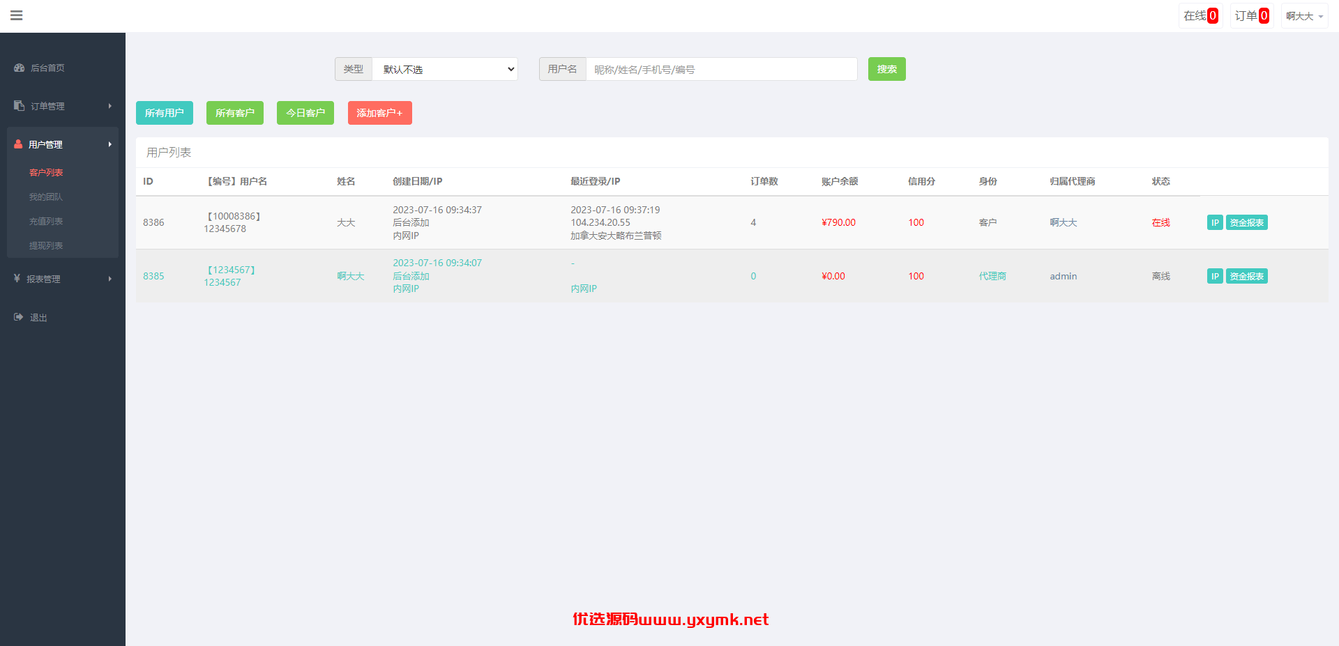 【优选代售】运营版微盘期货交易系统/微交易源码/代理后台/用户风控