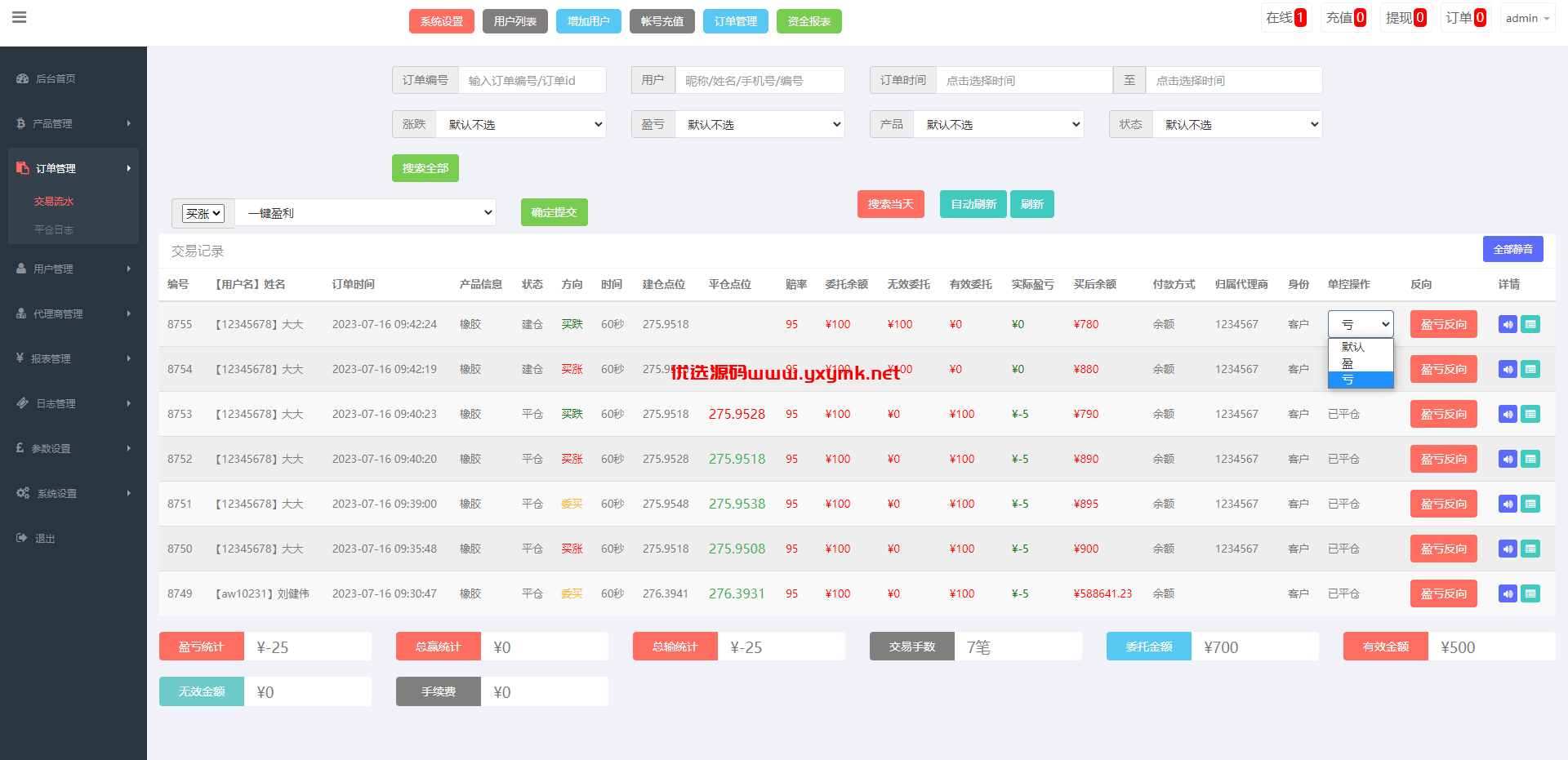 【优选代售】运营版微盘期货交易系统/微交易源码/代理后台/用户风控