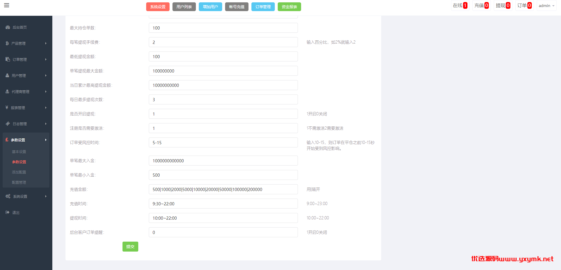 【优选代售】运营版微盘期货交易系统/微交易源码/代理后台/用户风控