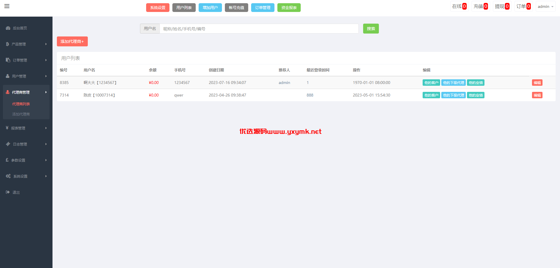 【优选代售】运营版微盘期货交易系统/微交易源码/代理后台/用户风控