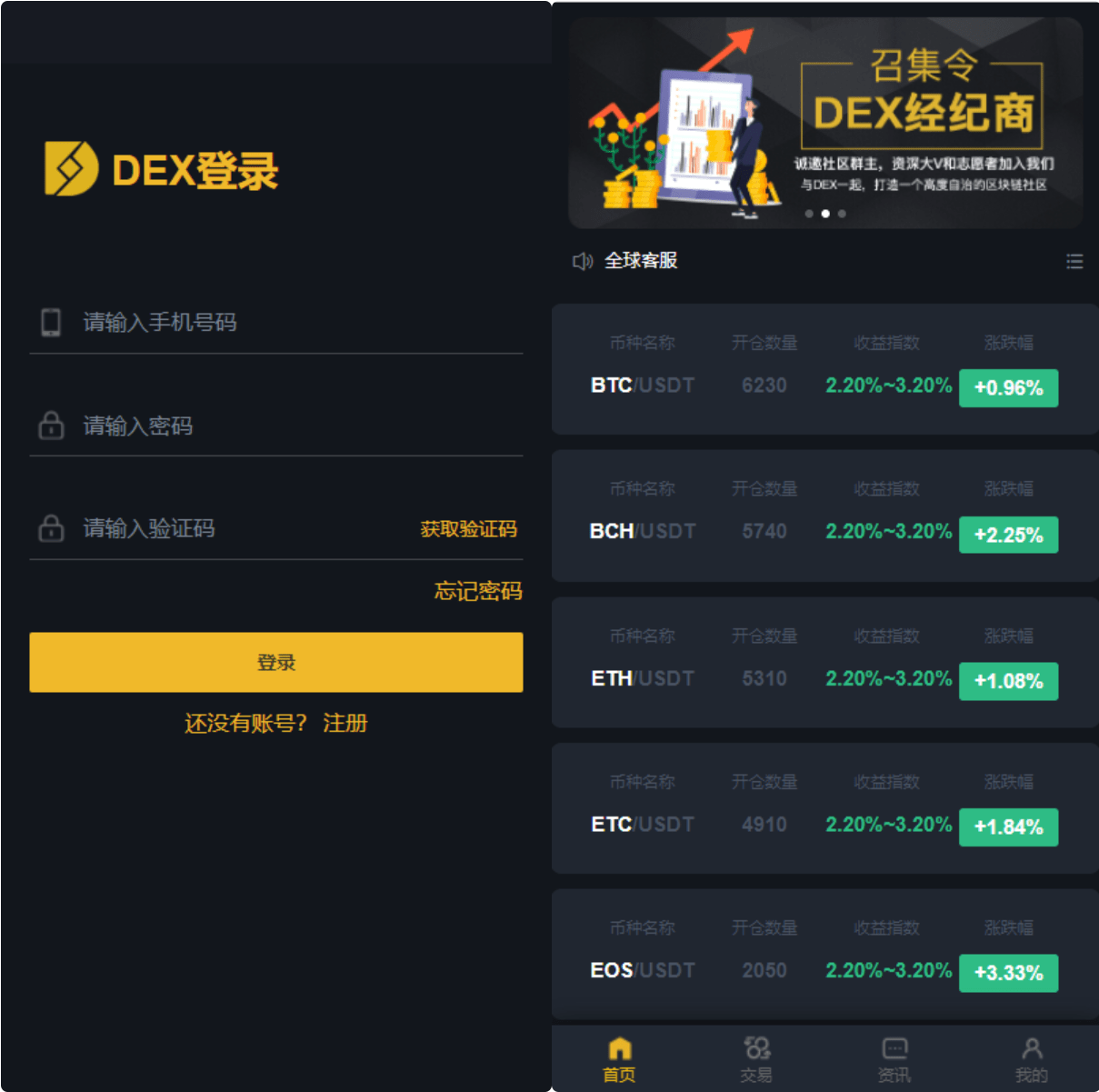 【优选源码】区块链交易系统/区块链买卖系统/区块链交易所系统