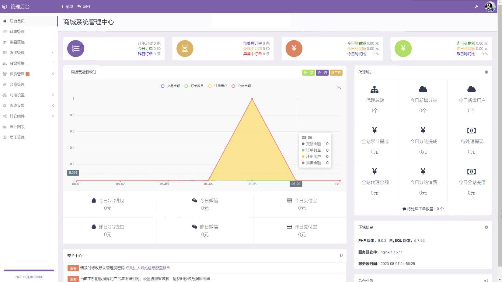 【优选源码】电商系统源码 商城系统源码 彩虹云商城系统源码 购物商场源码