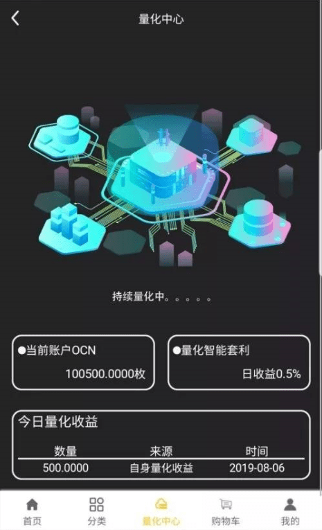 【优选源码】空气币源码-理财生息模式,全新UI,运营级定制功能,附带教程