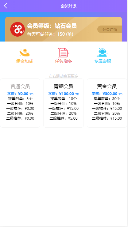 【优选源码】仿V10京唯淘系统 支持抖音+快手+刷宝+微视等所有主流短视频点赞/关注/评论系统源码