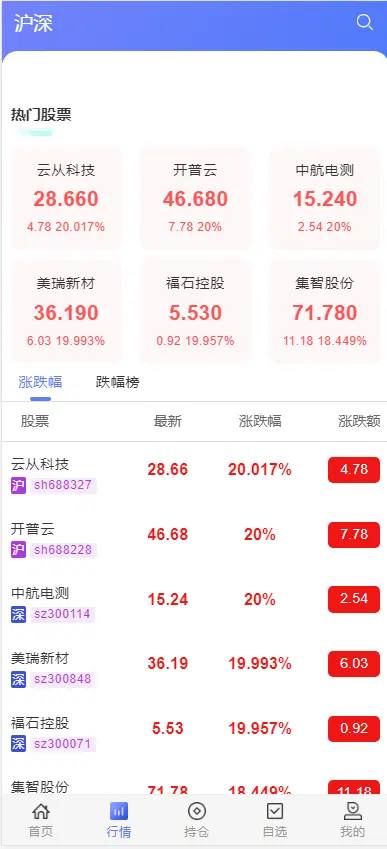 【优选代售】JAVA高端新版双融/大宗抢筹/沪深京港美股票/新股/挂单/双融交易/策略融资