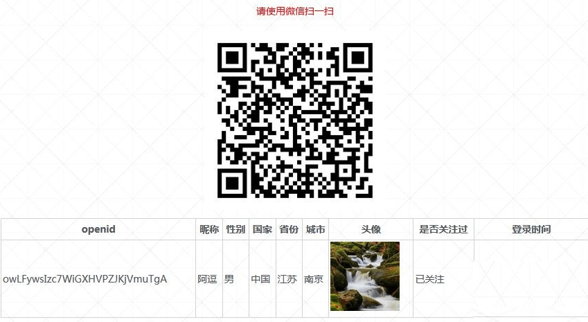 【优选源码】PHP实现微信扫码关注公众号并授权登录的源代码