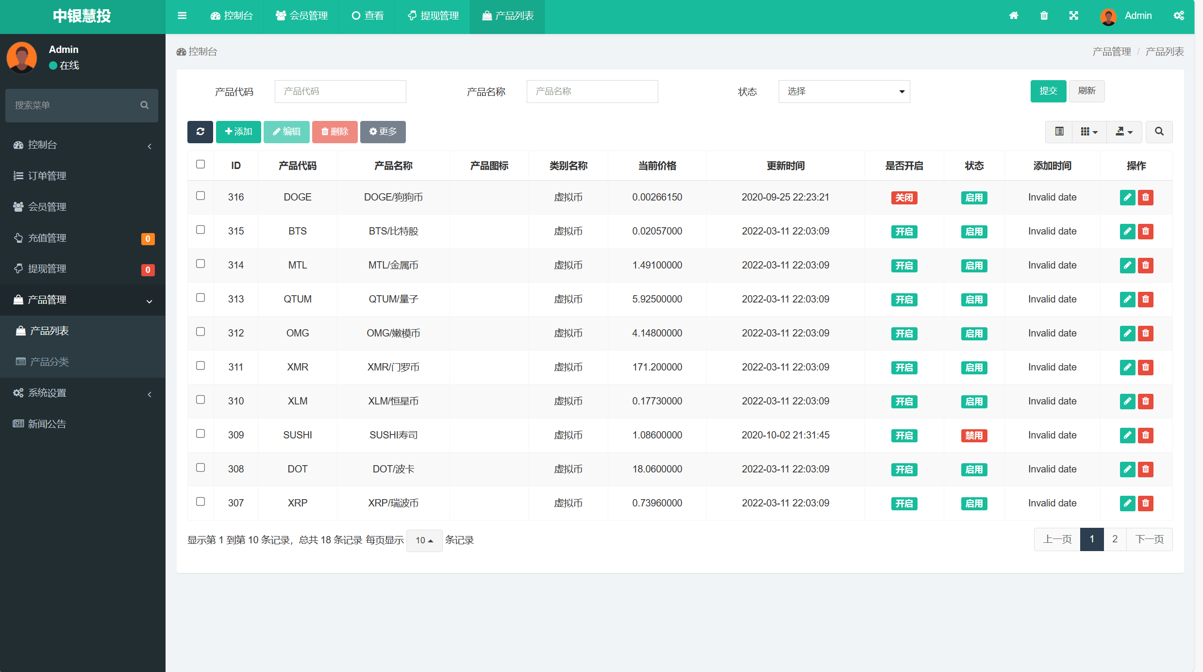 【优选源码】中银微盘源码学习使用